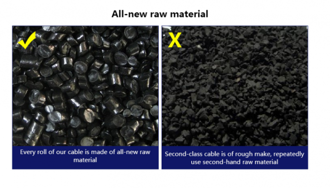 G652D 12 24 36 48 72 96 144 288 القلب المدفون مباشرة GYTY53 كابل الألياف الضوئية 5