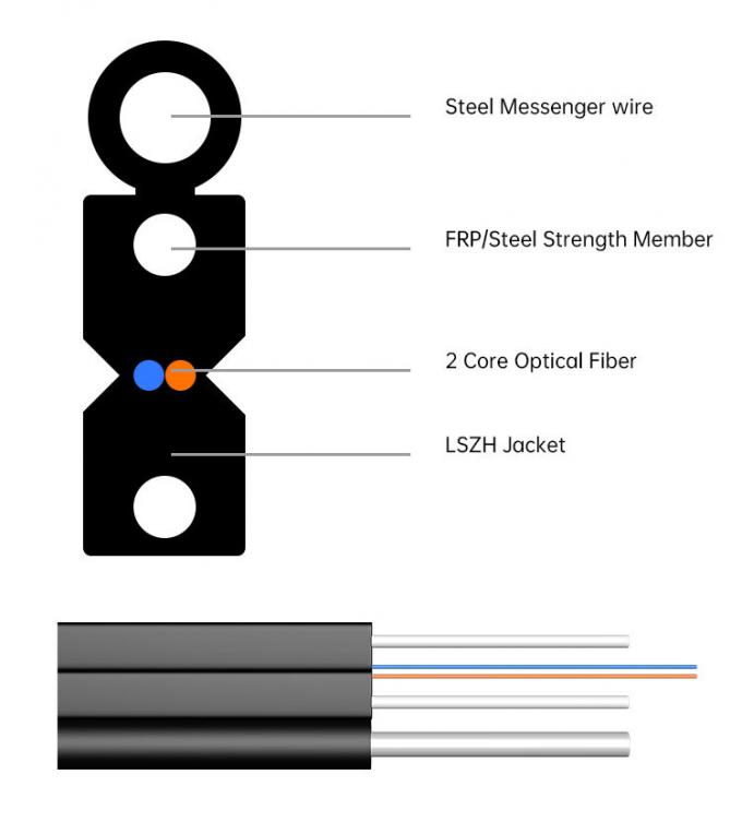 GJYXCH في الهواء الطلق FTTH كابل قطرة الألياف الضوئية مع رسول الفولاذ 1-4 النواة G652D 0