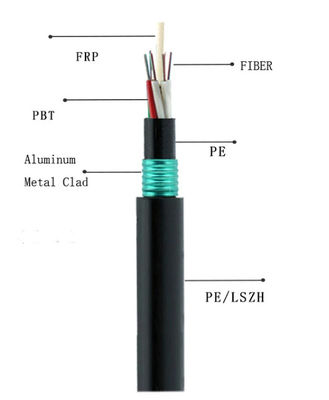 GYFTY53 Double Sheath Armored Outdoor Cable Non-Metallic Strength Member Fiber Optical Cable