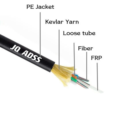 جودة  Single Jacket ADSS Fiber Optic Cable Lightweight All Dielectric Aerial Cable مصنع