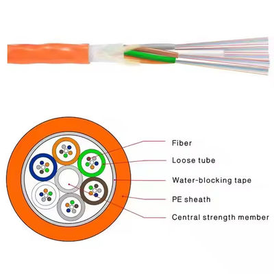 Outdoor Microduct Air Blown Fiber Optic Cable 12-24 Cores G652D