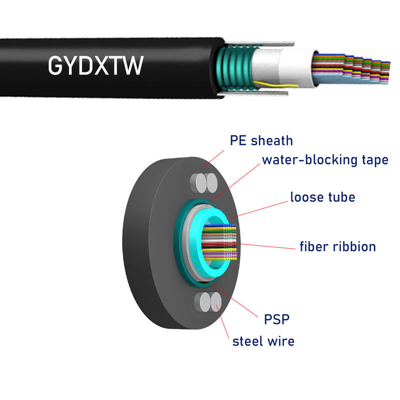 Overhead 652D 288 Core HDPE Outer Jacket Optical Fiber Ribbon Cable Multi Tube Gel-Filled Outdoor Optic Fiber Cable