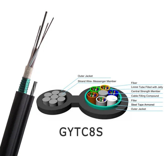 24 48 Core GYTC8S Self Supporting Aerial Figure 8 Fiber Optic Cable Steel Messenger