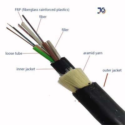 Aramid Yarn Single Jacket Double Jacket متعدد النوى كابل الألياف البصرية ADSS مع HDPE