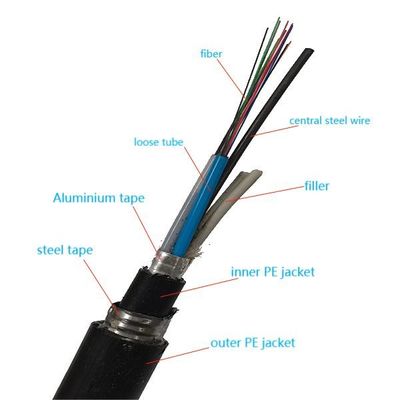 كابل الألياف البصرية المدفون مباشرة تحت الأرض Gyta53 G652d 24 Core Fiber Optic Cable