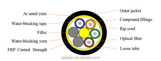 كابل الألياف البصرية ADSS 12 كور وضع فردي خارجي G652D G657A1