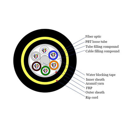كابل ADSS الخارجي العلوي غير المعدني كابل الألياف ذاتية الدعم SM كابل الألياف الضوئية