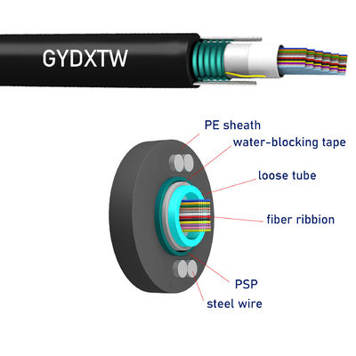 652D 288 النواة HDPE سترة خارجية شريط الألياف البصرية كابل متعدد الأنابيب كابل ألياف البصرية الخارجي المليء بالجيل