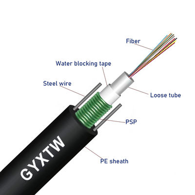 كابل ألياف ضوئية مدرع GYXTW أحادي الوضع غلاف HDPE للتركيب في القنوات الهوائية