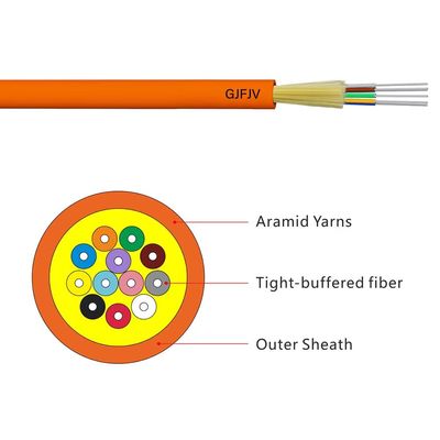 كابل أوبتيكي LSZH داخلي 4-Core 6-Core 8-Core 12-Core 24-Core 48-Core Single Mode كابل الألياف البصرية GJFJV