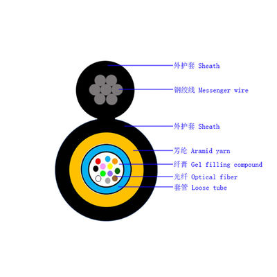 4-24 النواة الشكل 8 كابل الألياف الضوئية مع عضو قوة الخيوط الأراميد