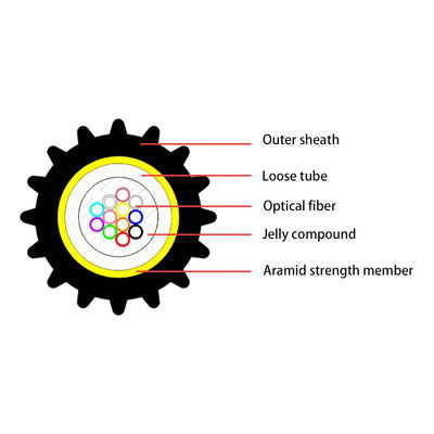 4 6 8 12 24 قلب واحد الوضع القناة الميكرو الوحيدة أنبوب كابل الألياف الضوئية المنفخة جوا GCYFXTY