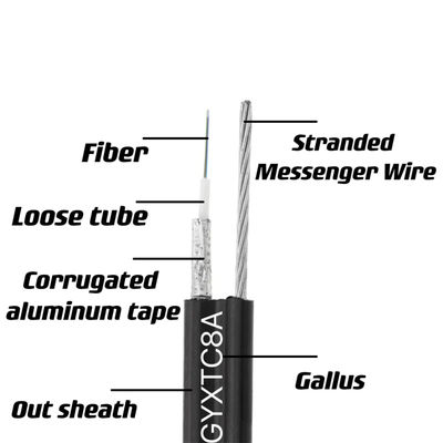الشكل الجوي ذات الدعم 8 في الخارج كابل الألياف الضوئية GYXTC8A