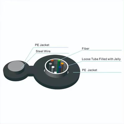 GYXTC8Y GYTC8Y الهوائي الخارجي الدعم الذاتي الشكل 8 كابلات الألياف الضوئية غير المدرعة