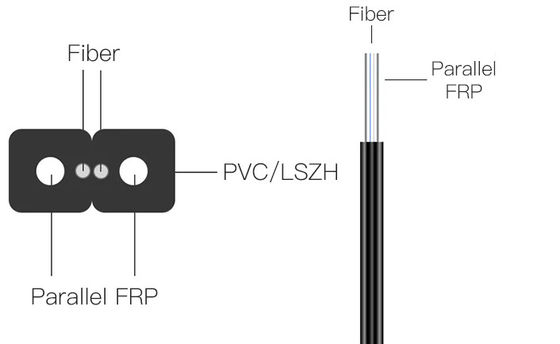 2 cores 4 cores كابلات الألياف الضوئية FTTH الكابلات المسطحة GJXH/GJXFH مع أسلاك الفولاذ أو FRP