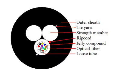 4 8 12 قلب ASU كابل الألياف المصغرة Adss كابل بصري العرض 80-150M كابل بصري ذاتي الدعم