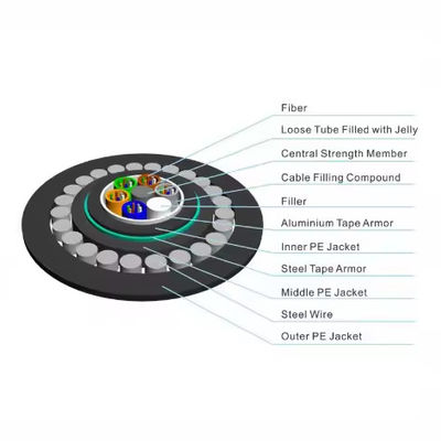 كابل ألياف خارجية تحت الماء GYTA33 سلك سيل مدرع كابل ألياف ضوئية 12 24 48 96 144