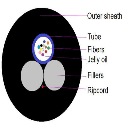 كابل الألياف الضوئية الجوية ذاتية الدعم ASU 6 24 48 96 النواة 80M / 100M / 120M Span Fiber Optica