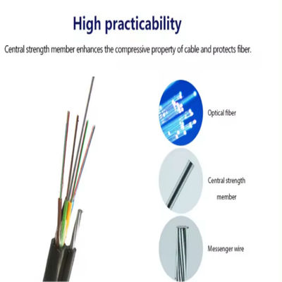 OEM 144 Core Outdoor Fiber Optical Aerial Cable Steel Wire Strand Self Supporting الشكل 8 كابل الألياف الضوئية GYTC8S