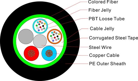 كابل هجين / كابل طاقة 2-12Cores GDTS كابل الألياف الضوئية الضوئية