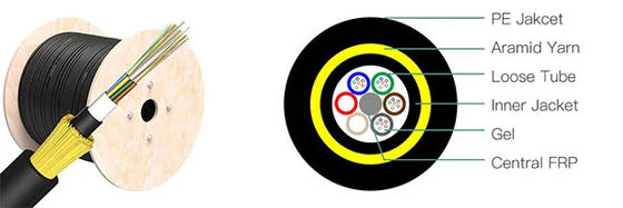 سترة ADSS مزدوجة وضعية واحدة تحمل نفسها 24 قلب 48 قلب كابل الألياف الضوئية G652D للجو