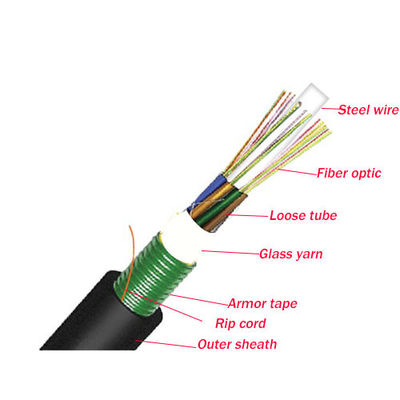 G652D كابل الألياف الضوئية 48 النواة كابل الألياف الضوئية GYFTY/ADSS/GYTS/GYTA53 السعر لكل متر
