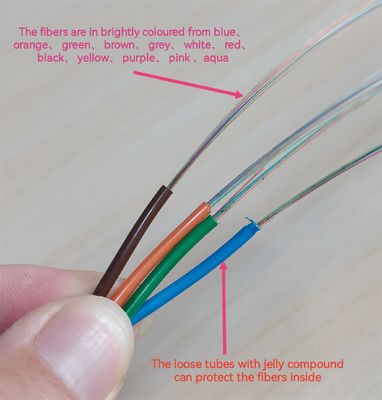 12/24/48/96C القناة الهوائية الخارجية GYTS GYFTS كابل الألياف الضوئية