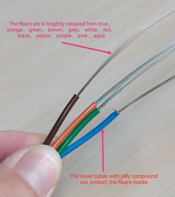 موقف واحد موقف متعدد OM1 OM2 OM3 قناة هوائية خارجية تحت الأرض GYTS GYFTS كابلات الألياف الضوئية