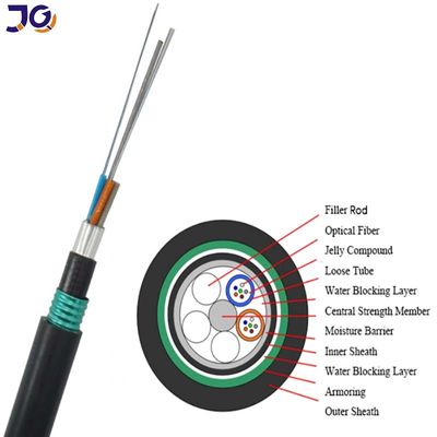 سترة مزدوجة 24 قلب مباشرة مدفونة شريط فولاذ مدرع كابلات الألياف الضوئية GYTA53