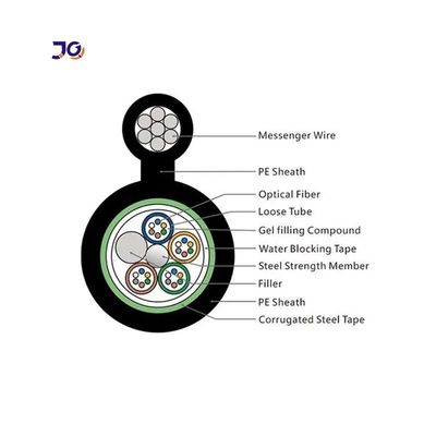 GYTC8S الشكل 8 كابلات الألياف البصرية 24 48 72 96 كابلات الألياف البصرية الأساسية الكابلات البصرية المدرعة