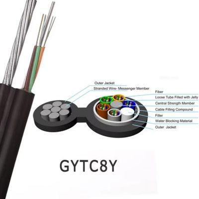 GYFTC8S الشكل 8 سلك الألياف البصرية المدرع الصلب الرسول FRP ذاتية الدعم