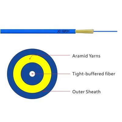 GJFJV FTTH سلك الألياف الضوئية الداخلي Simplex Duplex Fiber Optical Patch Cord LSZH