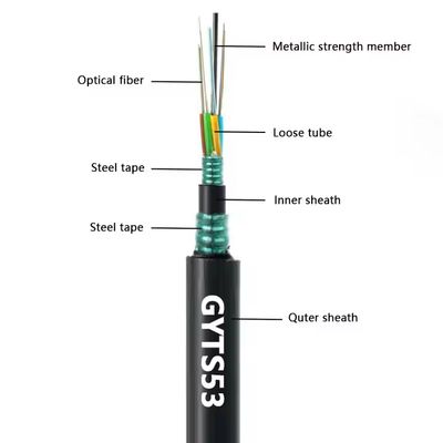 مصنع المخزون في الخارج مزدوج المدرع GYTS53-96 النواة كابل الألياف الضوئية سترة مزدوجة G652D شحنها في نفس اليوم