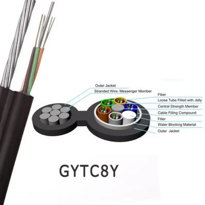 كابل ألياف ضوئية GYTC8S على شكل 8 بـ 48/96 قلبًا، خارجي، أحادي النمط G652D