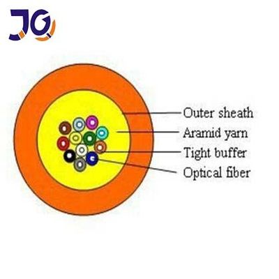 GJFJV كابل الألياف الضوئية الداخلي FTTH Simplex Duplex LSZH Tight Buffer شبكة الاتصالات ومركز البيانات