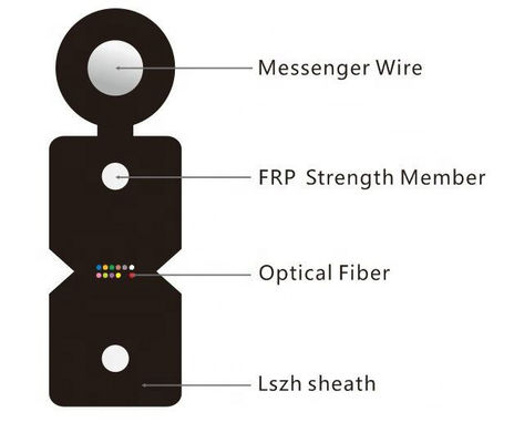 جاكيت أسود G657A1 1 كيلومتر FTTH كابل إسقاط الألياف البصرية