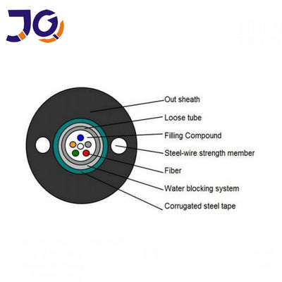 كابل الألياف البصرية الجوي GYXTW 12core مع الفولاذ المدرع