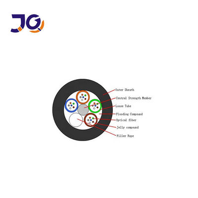 كابل الألياف البصرية الخارجي ذو 12 نواة ذو وضع واحد