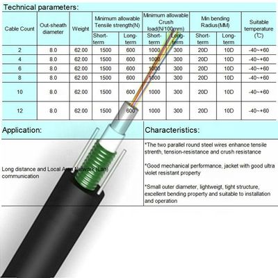12/16/24 Core Fiber Optical Cable وضع فردي مدرع خارجي GYXTW G657A
