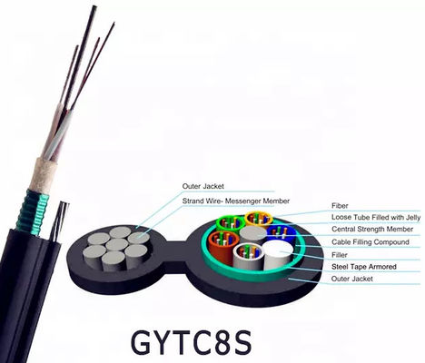 GYTC8S 144 نوى الشكل العلوي 8 كابل الألياف البصرية