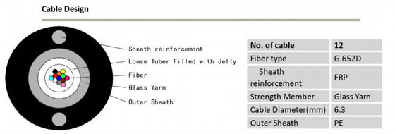 غمد التعزيز KFRP وحدة أنبوب كابل الألياف البصرية مع خيوط زجاجية