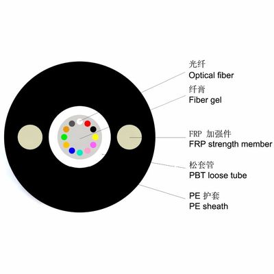 2 4 6 8 12 كابل الألياف الضوئية الأساسي GYFXTY كابل الخارجي للأنابيب المركزية