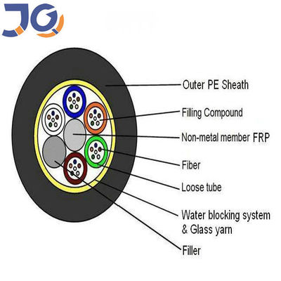 24 الأساسية كابل الألياف البصرية في الهواء الطلق قوة غير معدنية الأعضاء الذين تقطعت بهم السبل