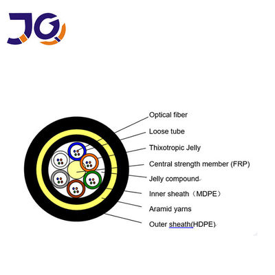 خارج الهواء 24 48 96 كابل الألياف البصرية ADSS OFC الأساسية