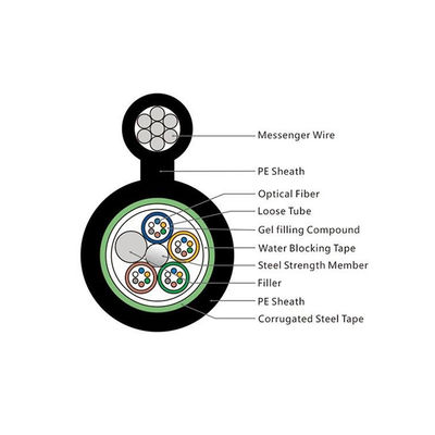 16 الشكل الأساسي 8 كابل الألياف البصرية GYXTC8S مع 2 مم من أسلاك الفولاذ