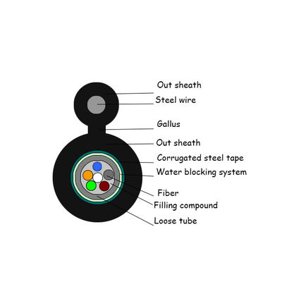 كابل ألياف ضوئية بطول 2 كم 24 نواة الشكل 8