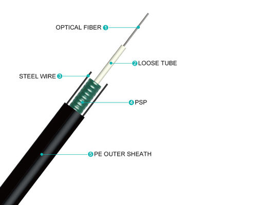 كابل الألياف الضوئية المدرعة تحت الأرض أنبوب فضفاض مركزي 12 كور