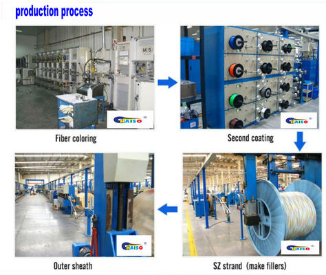 سترة سوداء خارجية FTTH كابل الألياف البصرية شقة GJYXCH 2 الأساسية