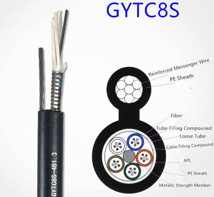 36 كبل الألياف البصرية متعدد الأوضاع الخارجية الشكل 8