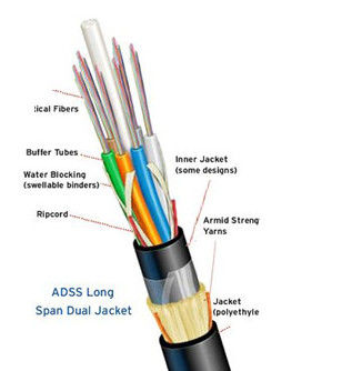 في الهواء الطلق وضع فردي FRP قوة 24 كور ADSS OFC كابل الألياف البصرية